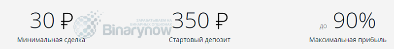 Трейдинг от 350 рублей